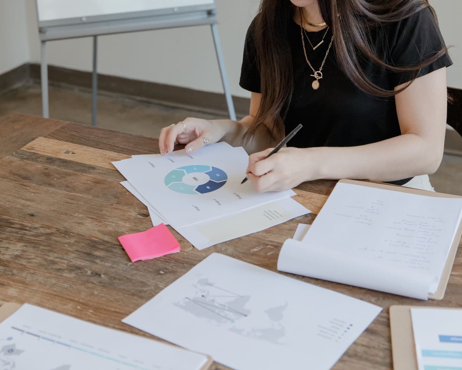 A fund operations professional reviewing charts and data sheets beside a planning board.