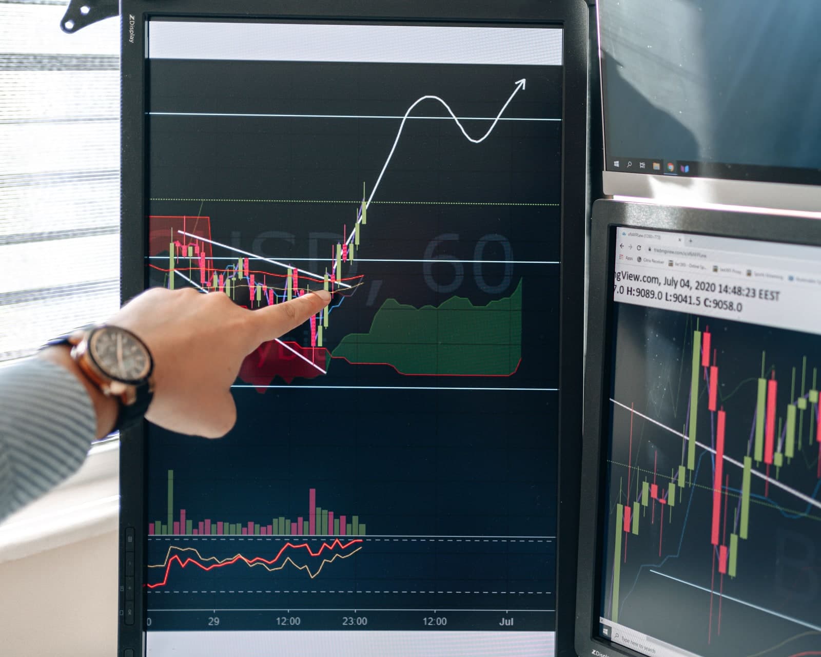 A hand pointing to candlestick trading charts displayed across three computer monitors